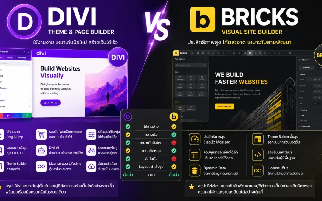 Divi กับ Bricks