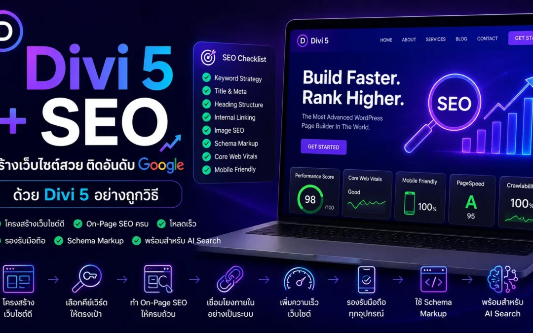 Divi 5 + SEO