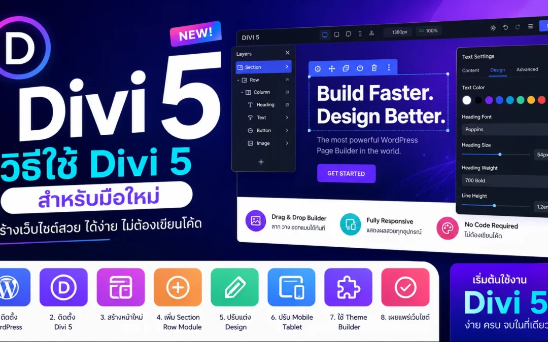 วิธีใช้ Divi 5